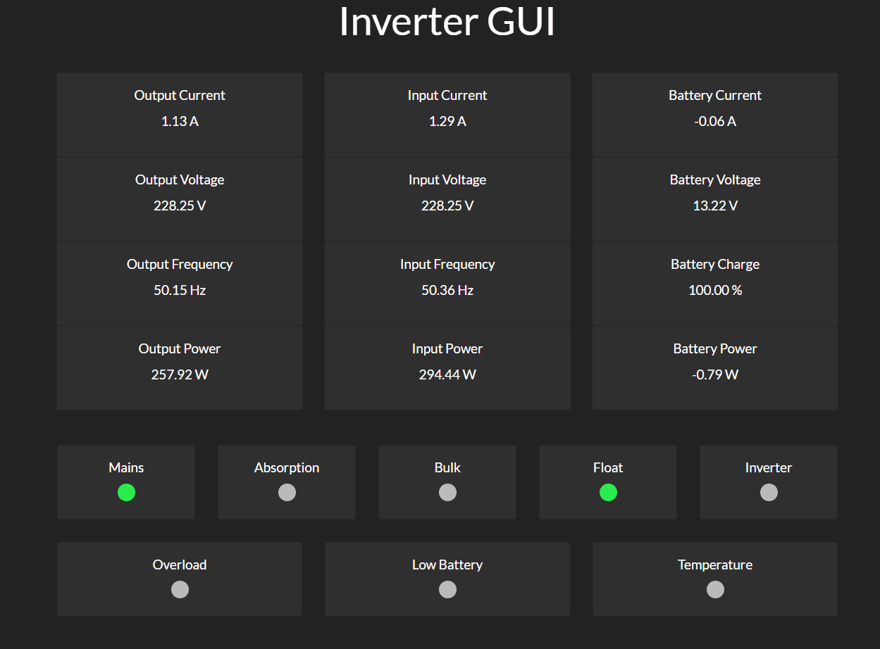 Invertergui Demo demo